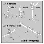 Probst Schlüssel und Traversensatz für SDH-H