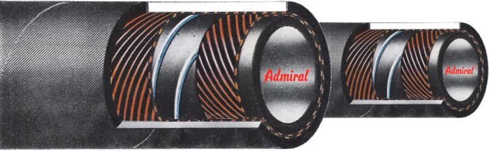 Klotz Admiral® Baumeister Serie komplett eingebunden mit Storz verschiedene Längen